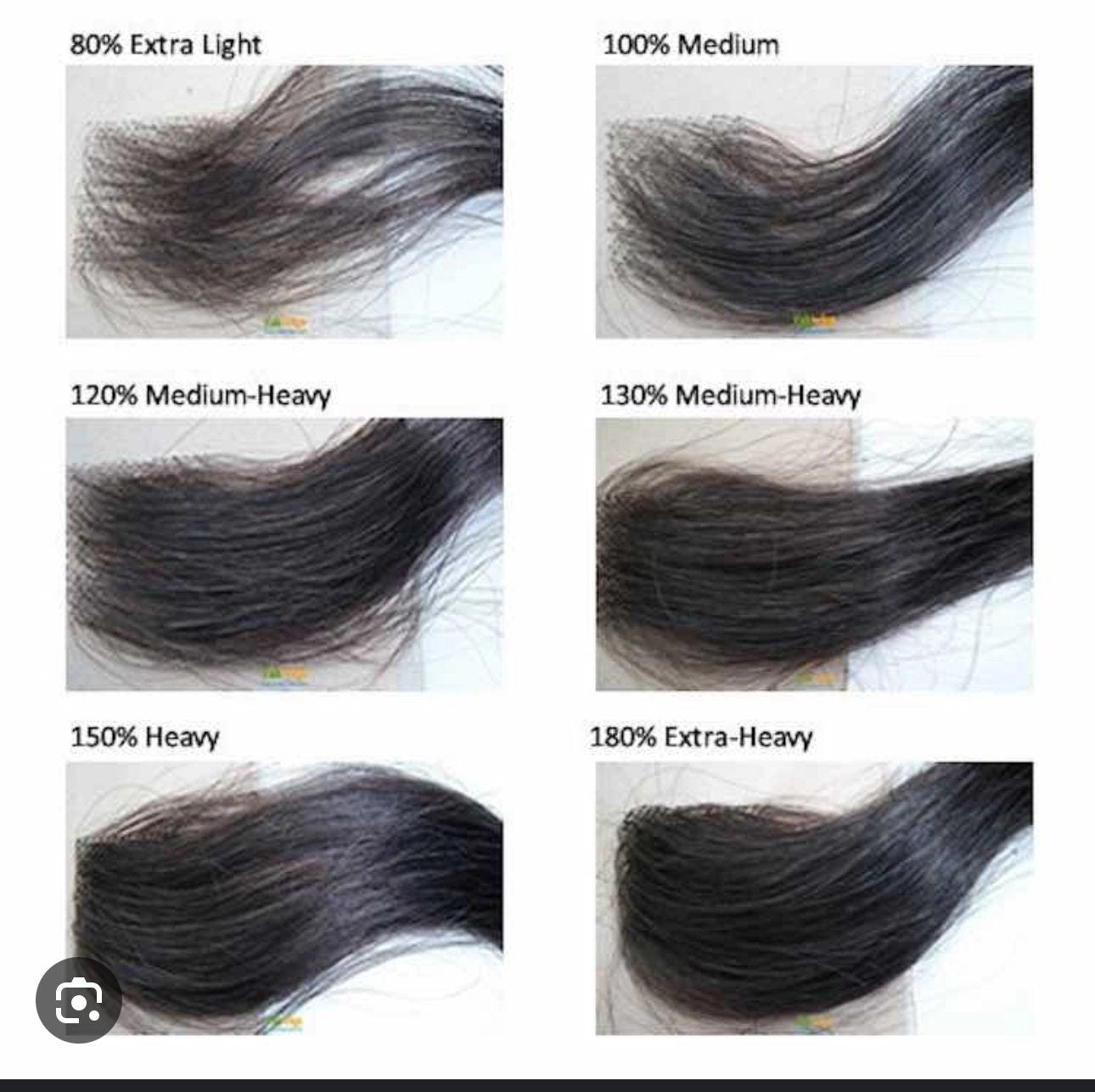 Wig Ventilating Service And Repair Add Hair To Your Lace Wig