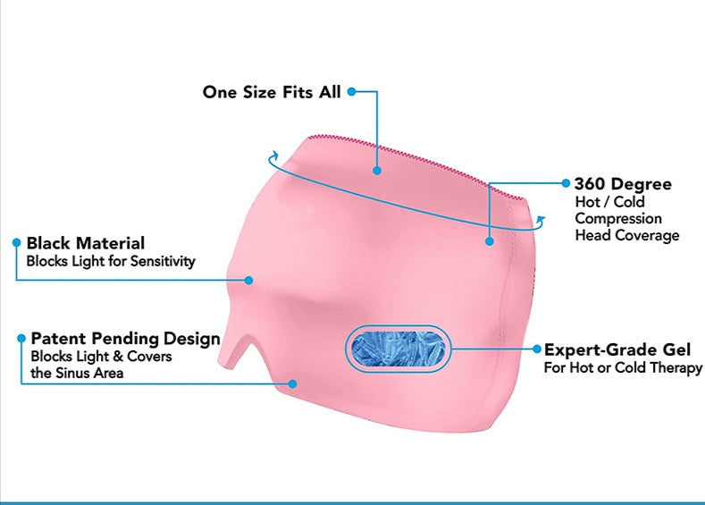 Cold Cap for Chemotherapy Hair Loss Prevention Ice Cap